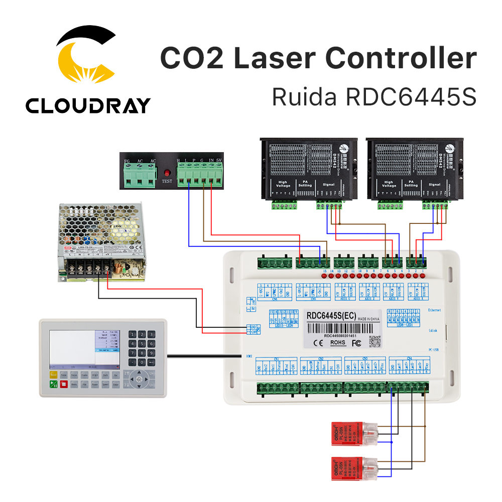 Ruida RDC6445 RDC6445G RDC6445 - Industrial Laser Sensor บทวิจารณ์และราคา