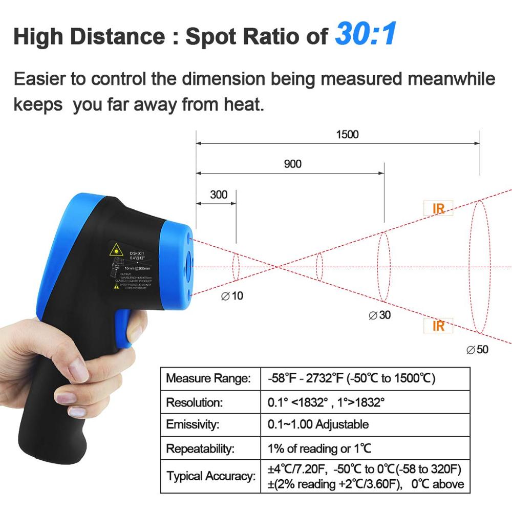 -50℃ to 1500℃ Laser Thermomete - Industrial Laser Temperature Gun บทวิจารณ์และราคา