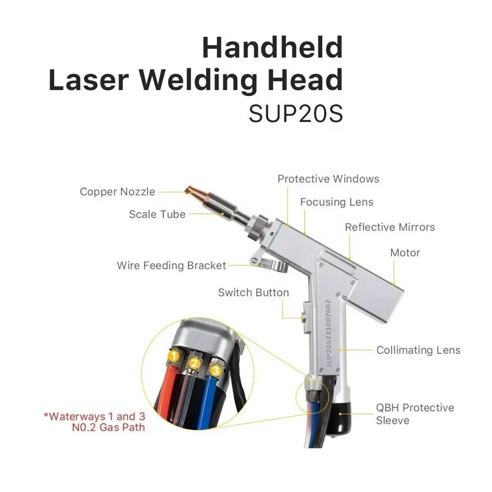 HotOptical Fiber Welding Laser - Industrial Laser Welding Gun บทวิจารณ์และราคา