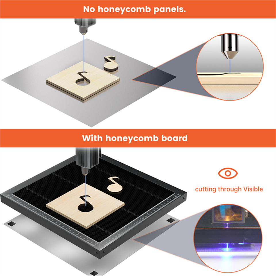 ACMER Honeycomb Panel Laser Wo - Laser Engraving Software บทวิจารณ์และราคา