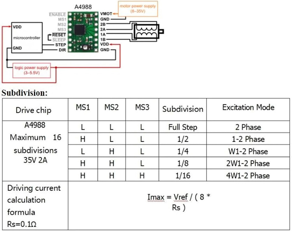 Makerbase MKS DLC32 V2.1 32Bit - Industrial Laser Sensor บทวิจารณ์และราคา