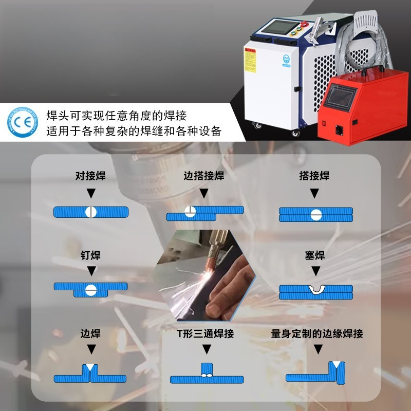 Welding cleaning and cutting t - Industrial Laser Welding Machine บทวิจารณ์และราคา