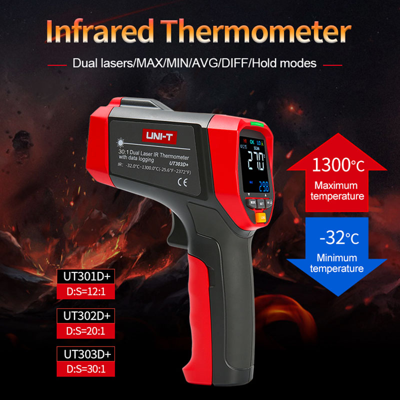 UNI-T Digital Infrared Thermom - Industrial Laser Temperature Gun บทวิจารณ์และราคา