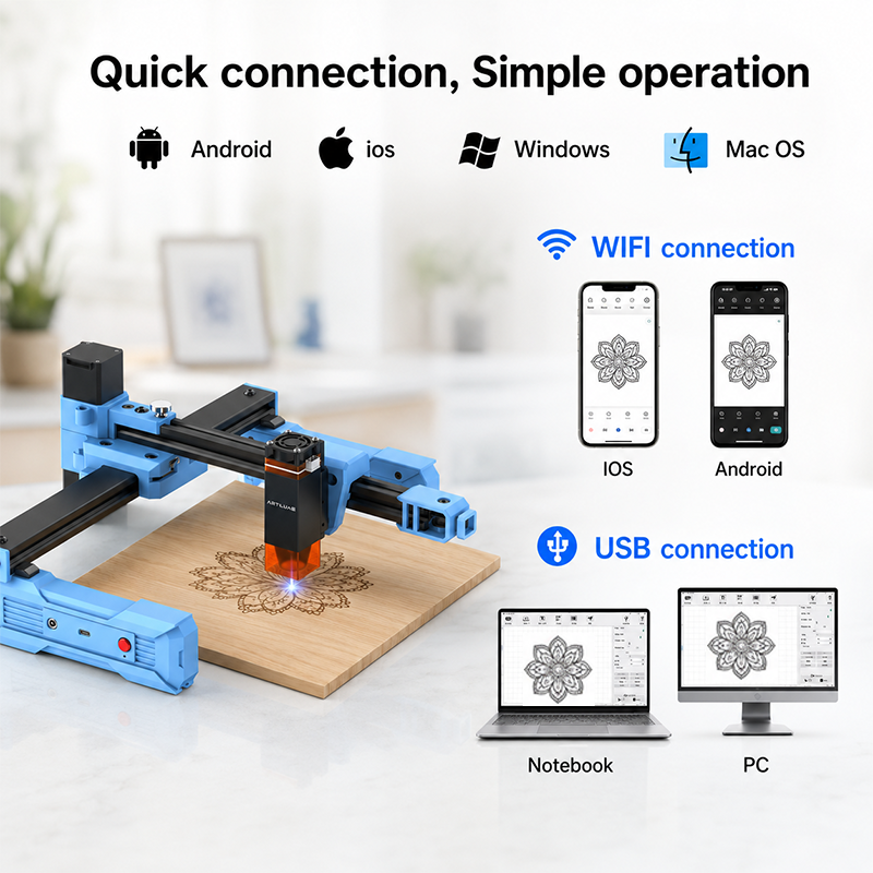 Artilume D2 2.5/6W Foldable La - Industrial Laser Sensor บทวิจารณ์และราคา