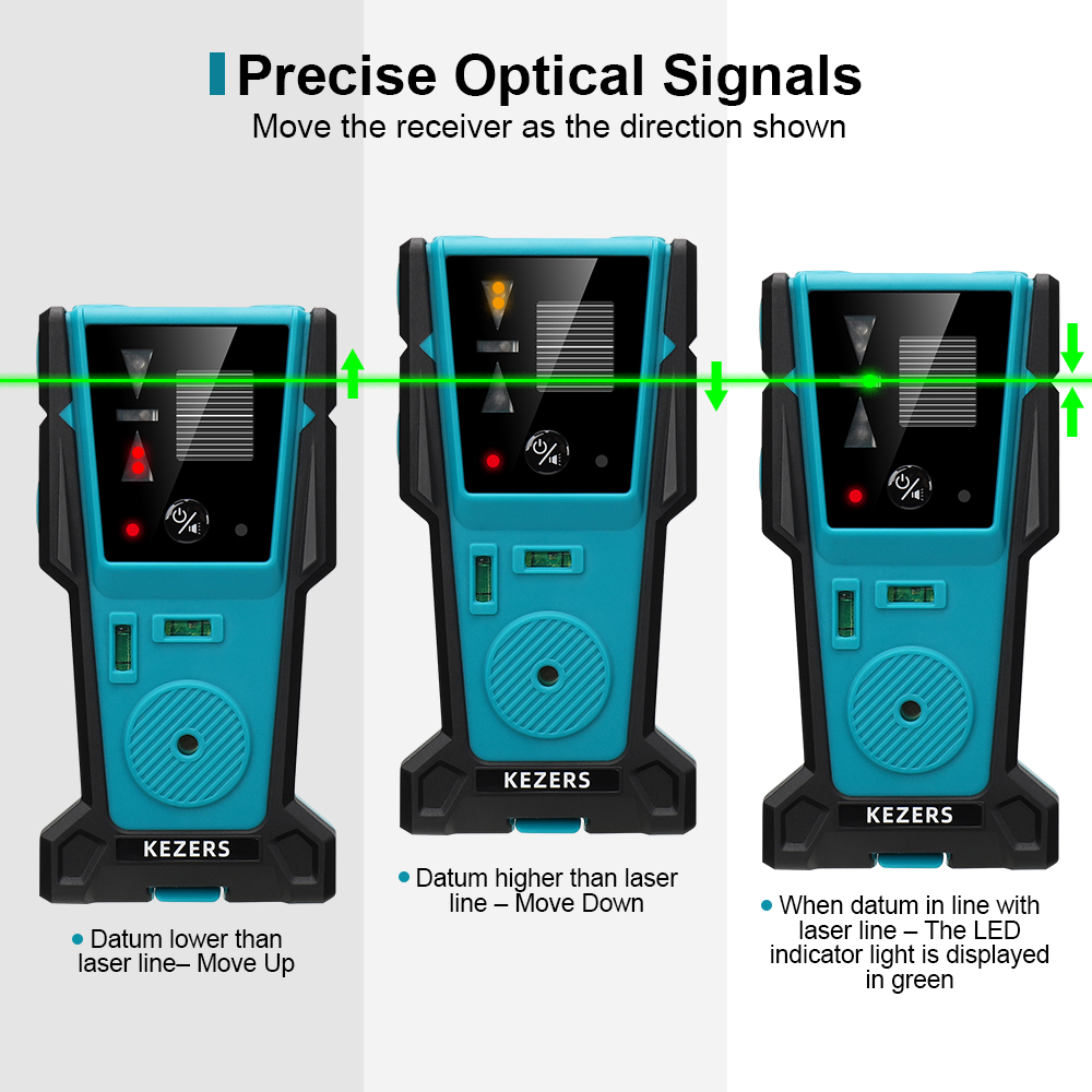 KEZERS Red Green Laser Level R - Industrial Laser Alignment Tool บทวิจารณ์และราคา