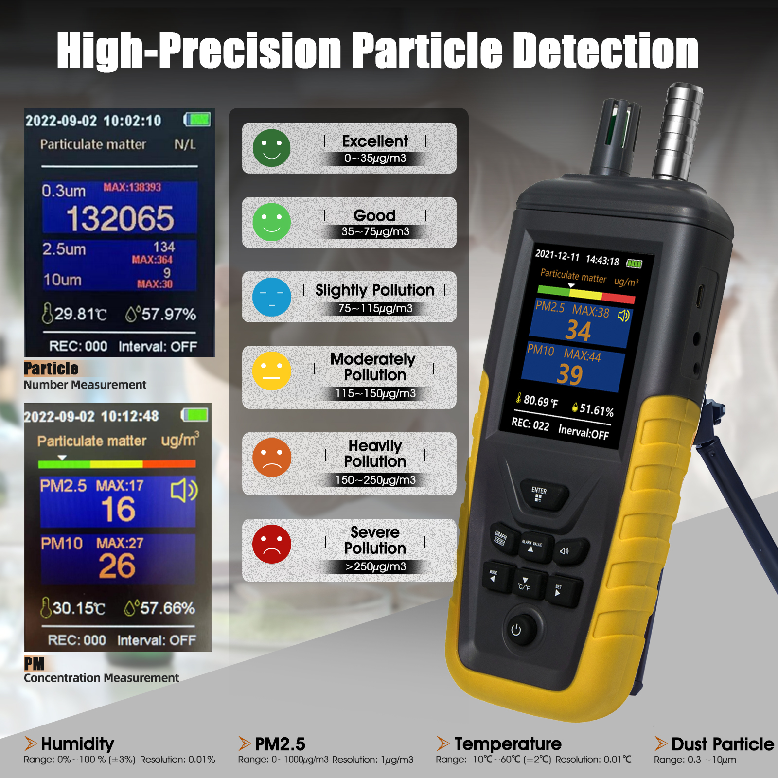 Dust Particle Counter 0-1000μg - Industrial Laser Sensor บทวิจารณ์และราคา