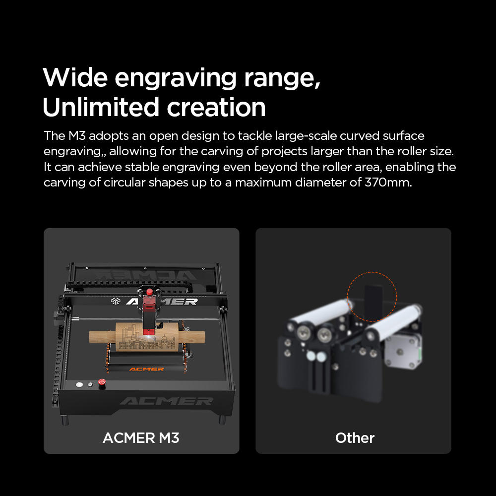 ACMER M3 Laser Rotary Roller 3 - Laser Engraving Software บทวิจารณ์และราคา