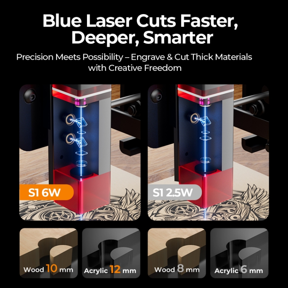 ACMER S1 Mini Laser Engraving  - Laser Engraving Software บทวิจารณ์และราคา