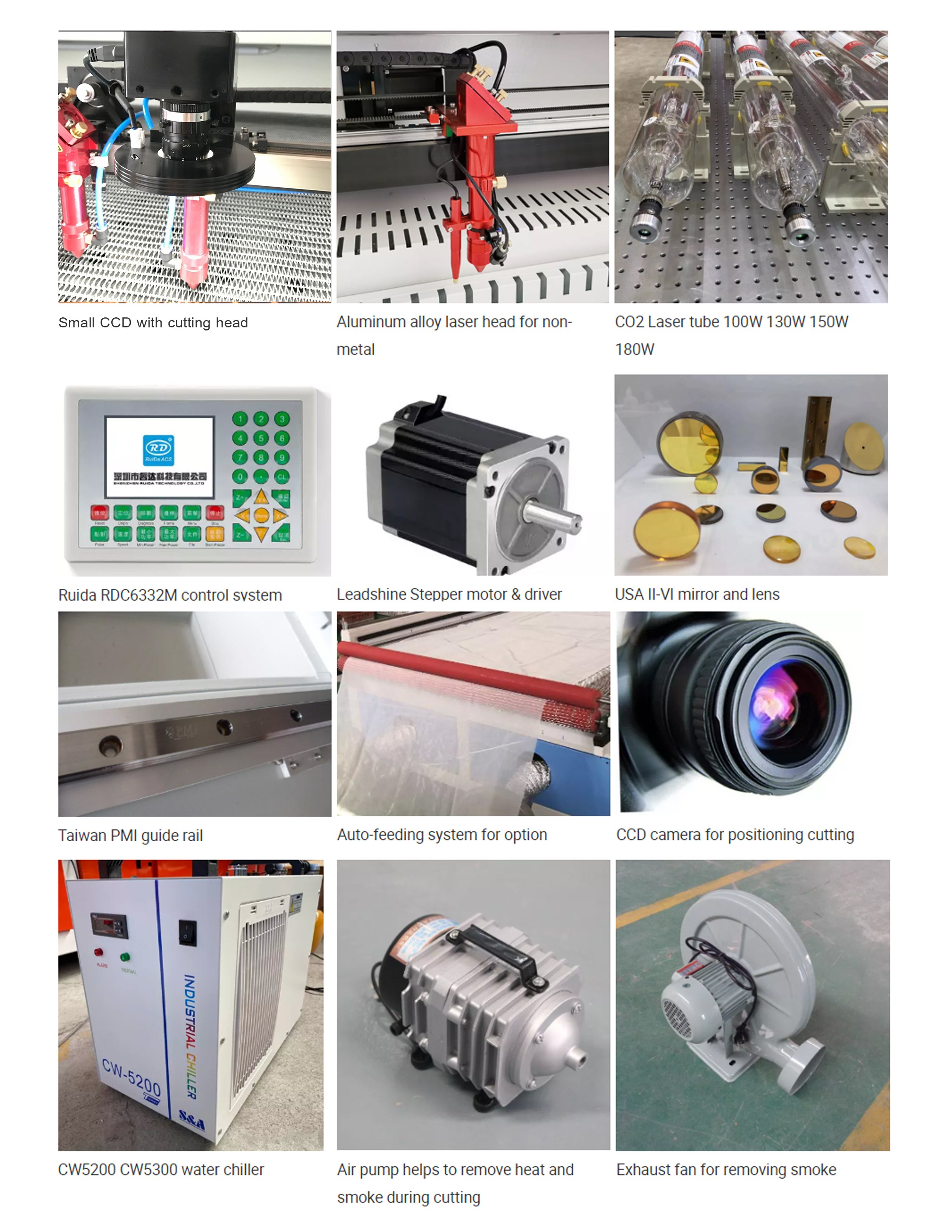 1814 Industrial Non-woven Fabr - Industrial Laser Fabric Cutting Machine บทวิจารณ์และราคา