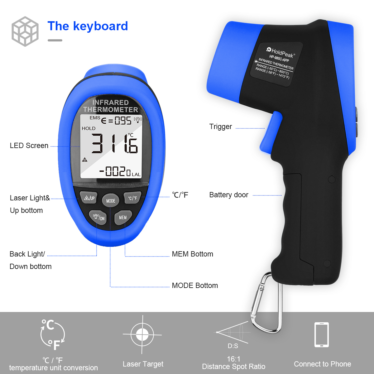 HoldPeak IR Thermometer Gun -5 - Industrial Laser Temperature Gun บทวิจารณ์และราคา