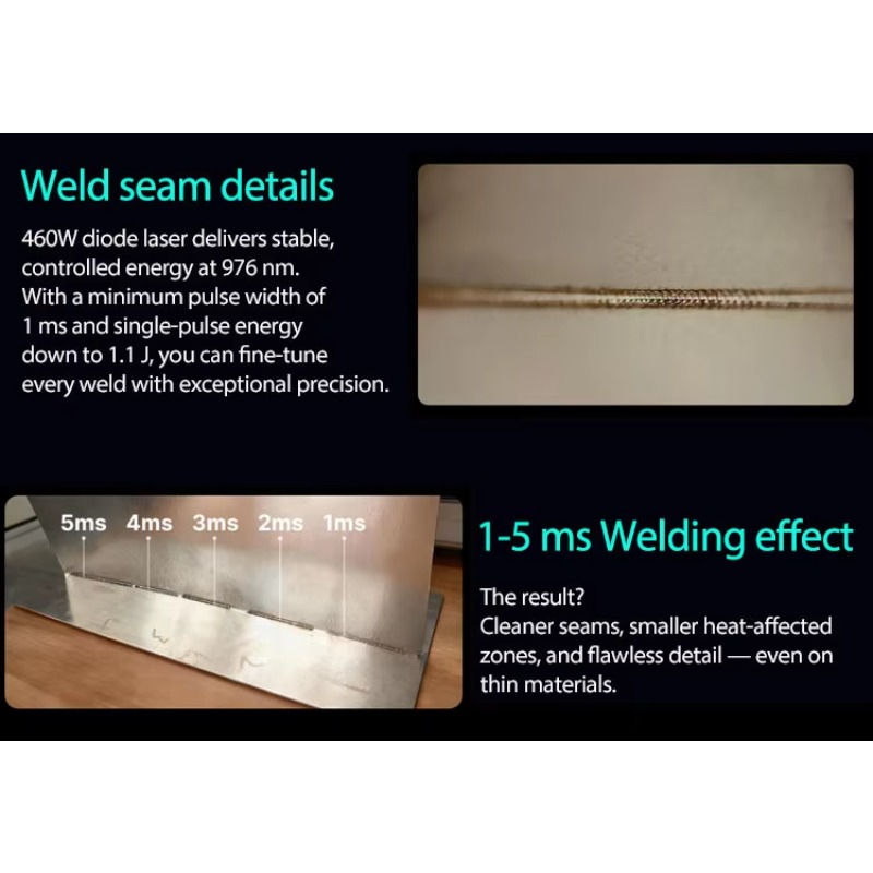X1 New 0.2-2mm Thickness Stain - Industrial Laser Welding Machine บทวิจารณ์และราคา
