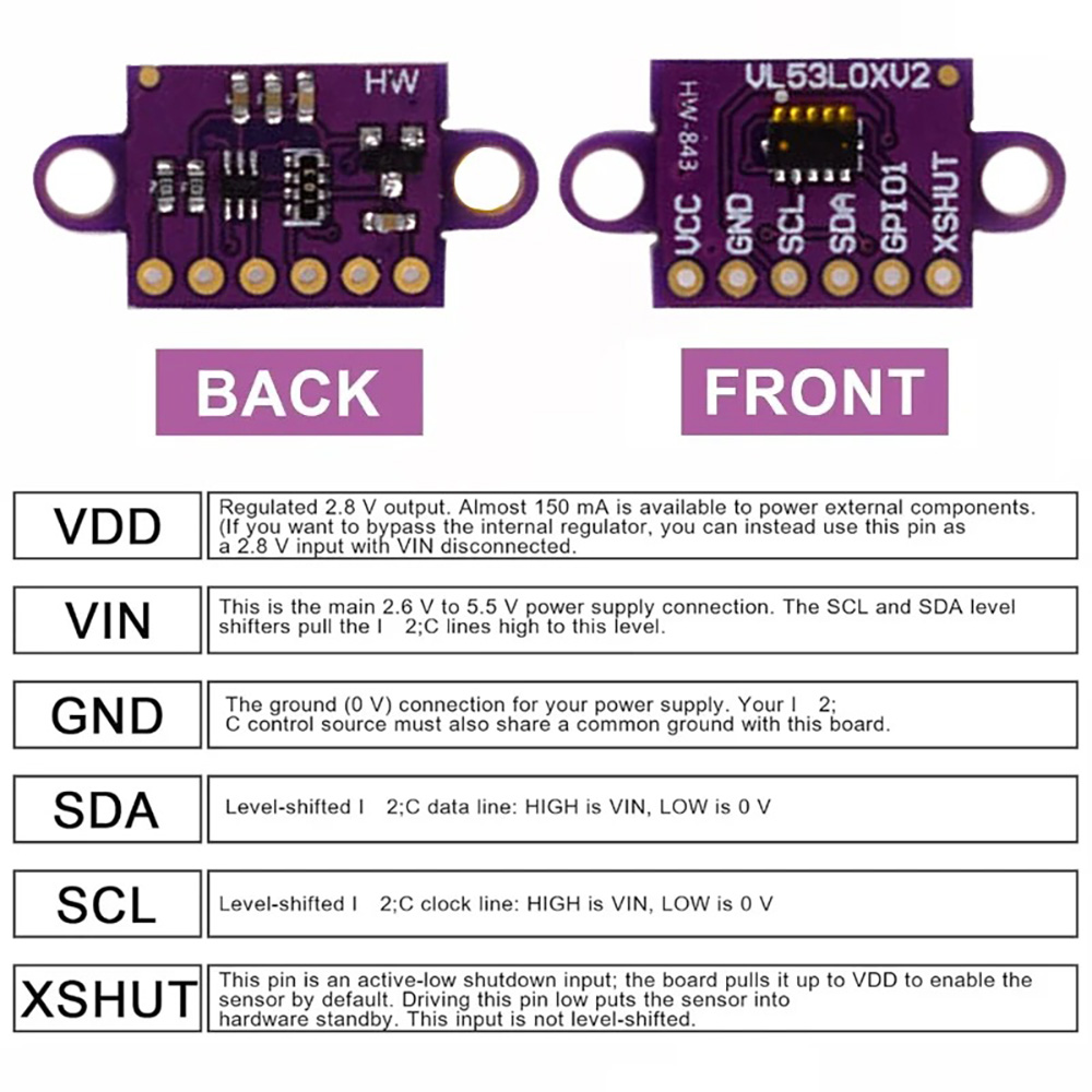 VL53L0X Time-of-Flight (ToF) L - Industrial Laser Sensor บทวิจารณ์และราคา