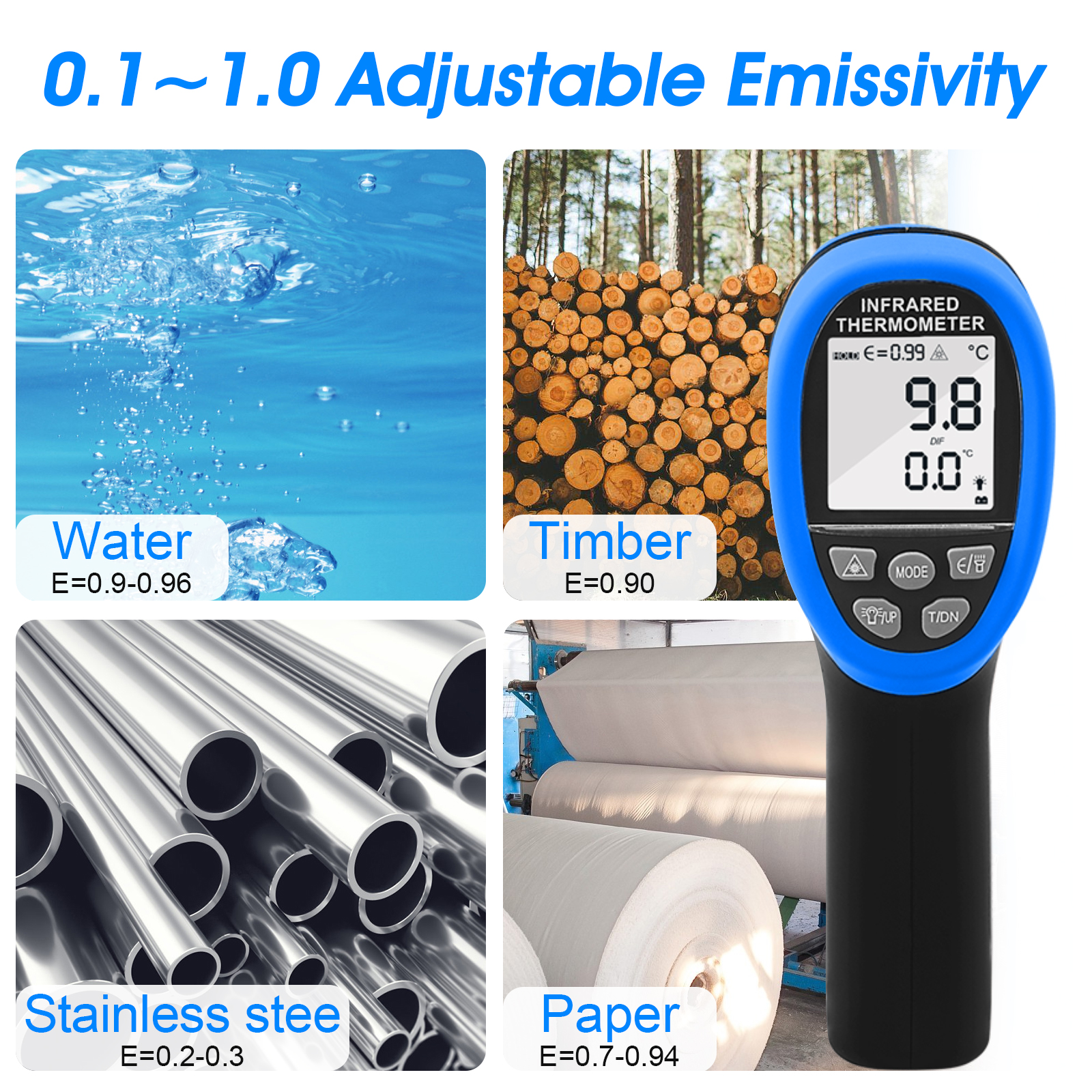 HP-1500APP Infrared Thermomete - Industrial Laser Temperature Gun บทวิจารณ์และราคา