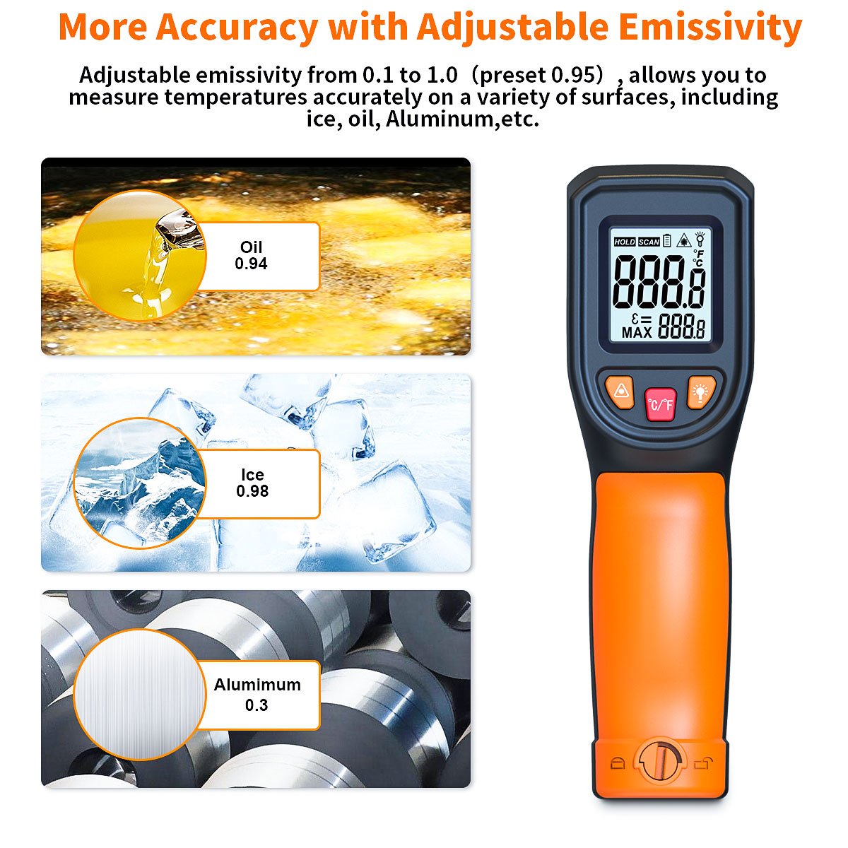 T600 T600A Digital Infrared Th - Industrial Laser Temperature Gun บทวิจารณ์และราคา