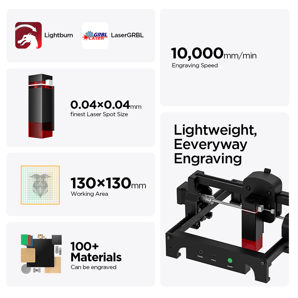 ACMER S1 2.5/3.5/6W Laser Engr - Laser Engraving Software บทวิจารณ์และราคา