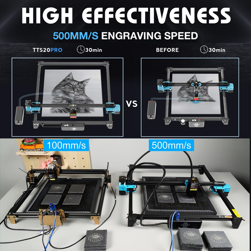 TWOTREES TTS-20 Pro 20W Metal  - Laser Engraving Software บทวิจารณ์และราคา