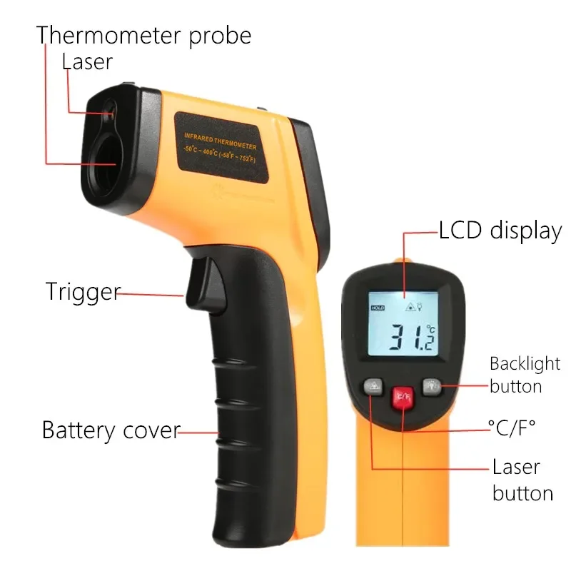 Portable Infrared Thermometer  - Industrial Laser Temperature Gun บทวิจารณ์และราคา